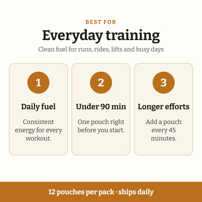 Best for everyday training: daily fuel, sessions under 90 minutes, and longer efforts with a pouch every 45 minutes.
