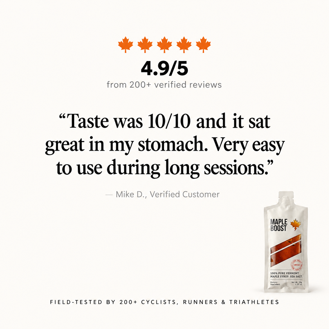 Rated 4.9 out of 5 from 200+ verified reviews. Taste was 10/10 and it sat great in my stomach. Mike D., verified customer.
